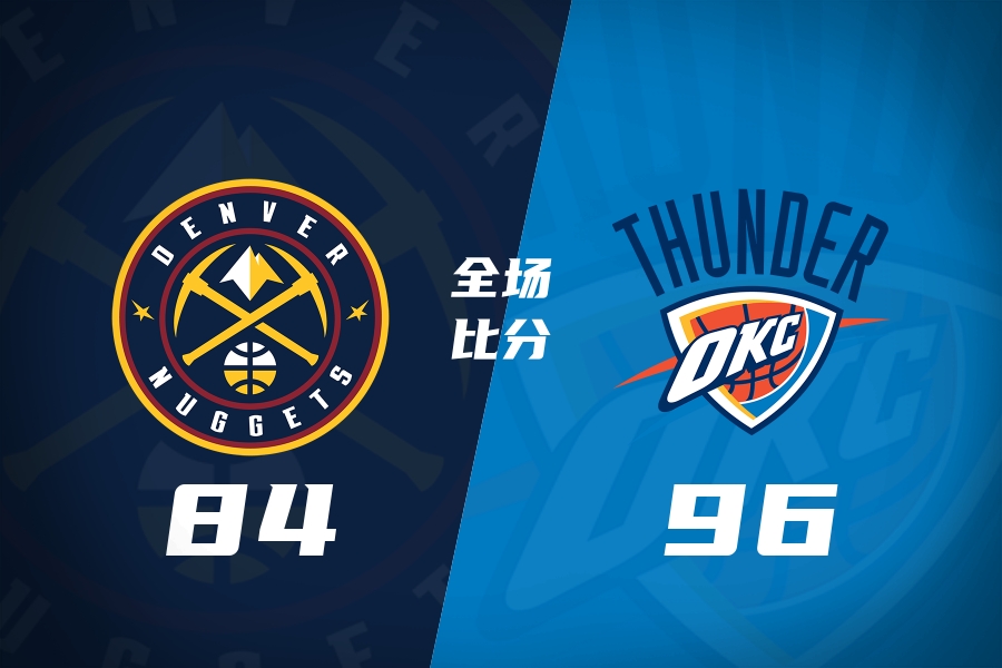雷霆逆转掘金 亚历山大17分&20+纪录终止 约基奇19中5 雷霆逆转掘金 亚历山大17分&20+纪录终止 约基奇19中5